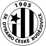 Dynamo Ceske Budejovice B