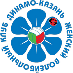  Dinamo Kazan (K)