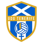  UDG Tenerife (M)