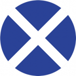  Шотландия (Ж)